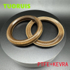 High-Performance, Leak-Proof, Long-Lasting, Durable and Efficient Homogenizer Packaging Seal